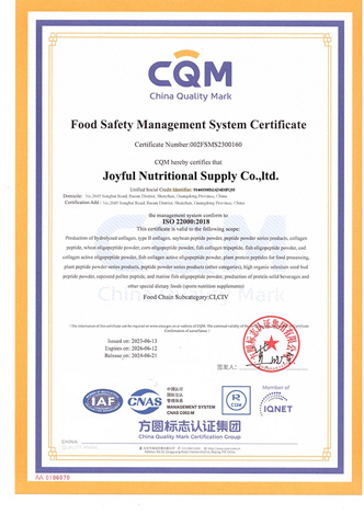 CQM Certificates