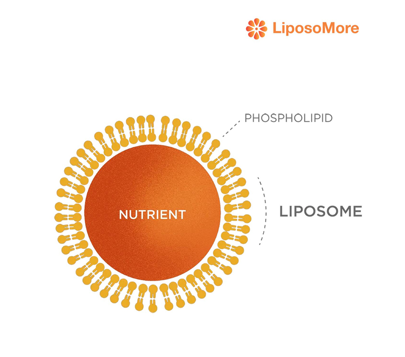 Zwiększona stabilność składników